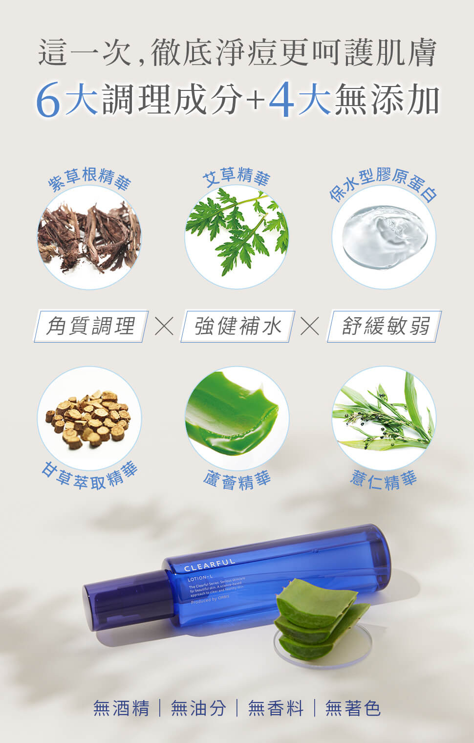 這一次，徹底淨痘更呵護肌膚 6大淨痘成分+4大無添加 無酒精│無油份│無香料│無著色