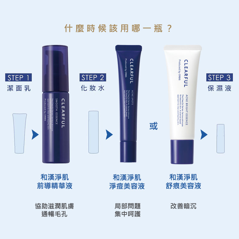 和漢家族精華正確使用步驟