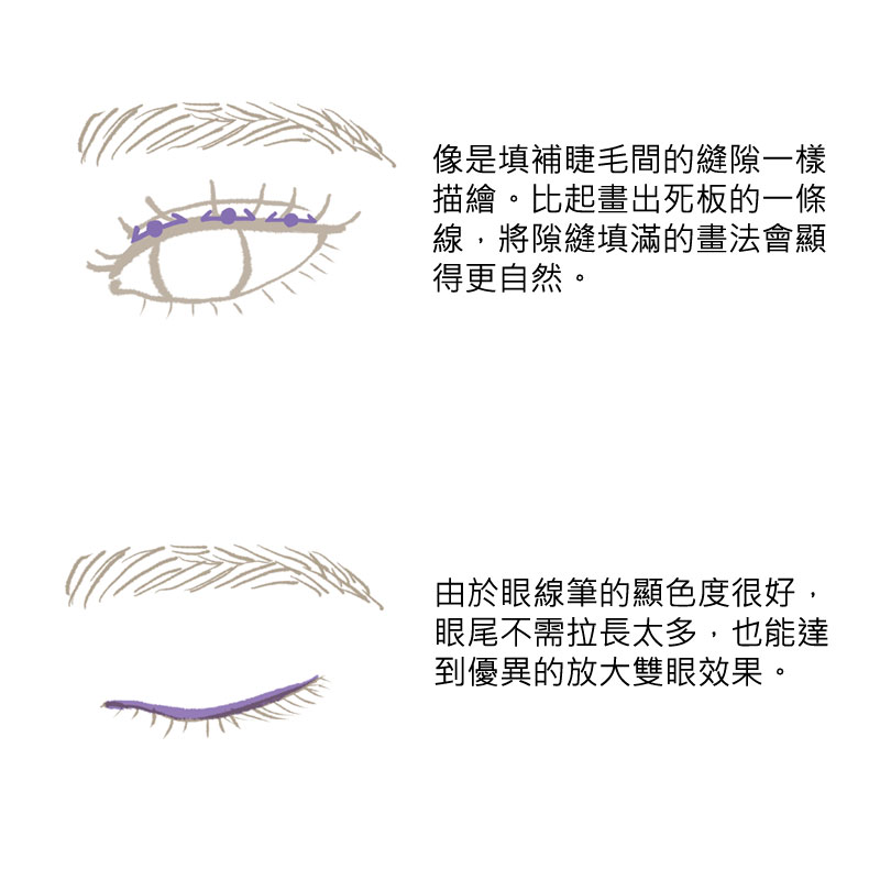 好繪畫細芯眼線筆－01 純黑（含筆桿）