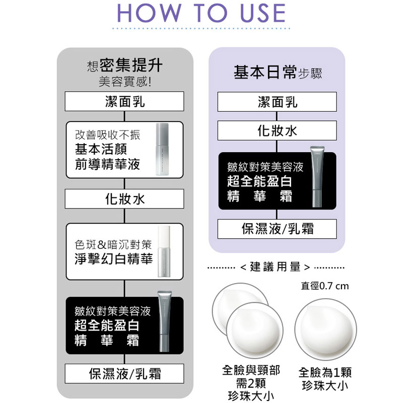 輕鬆呵護青春美肌，全臉脖頸都OK